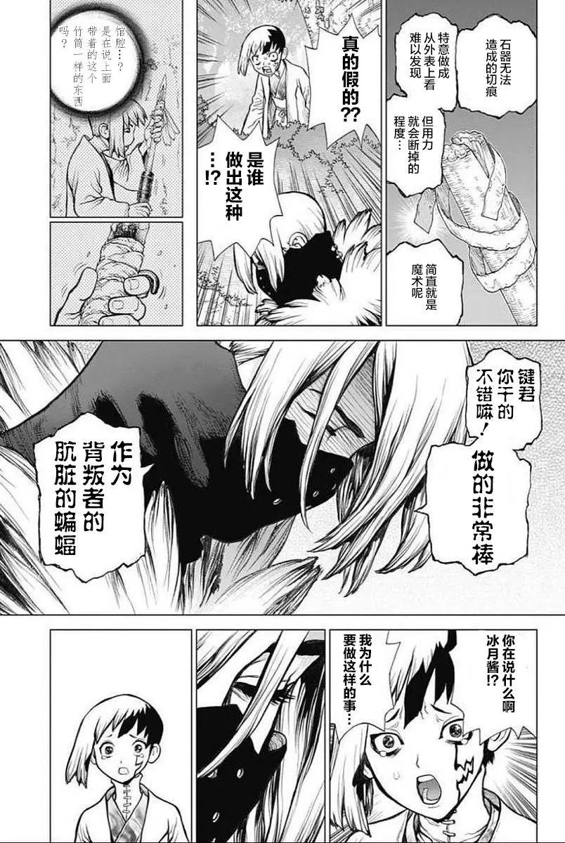 第48回