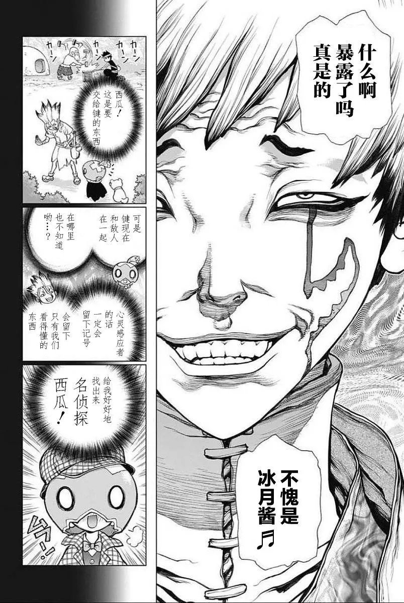 第48回