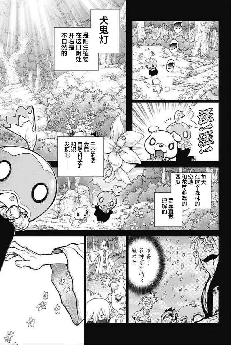 第48回