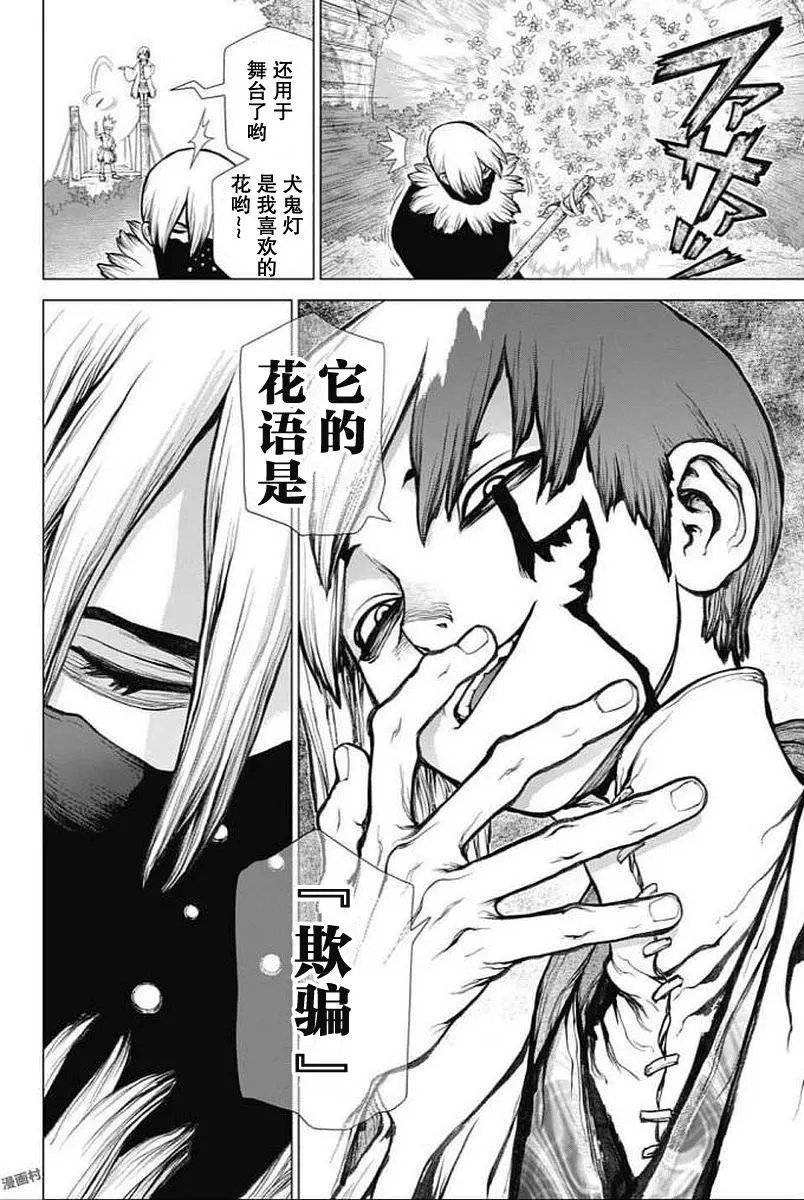 第48回