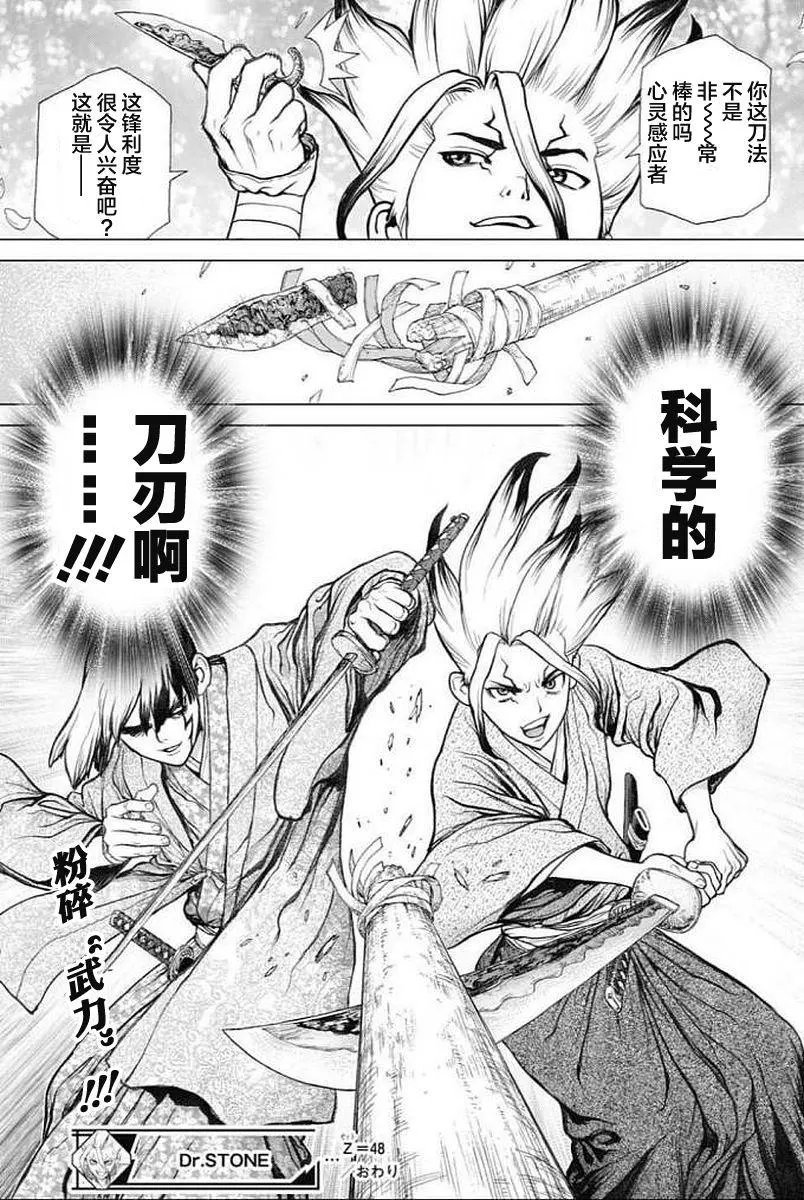 第48回
