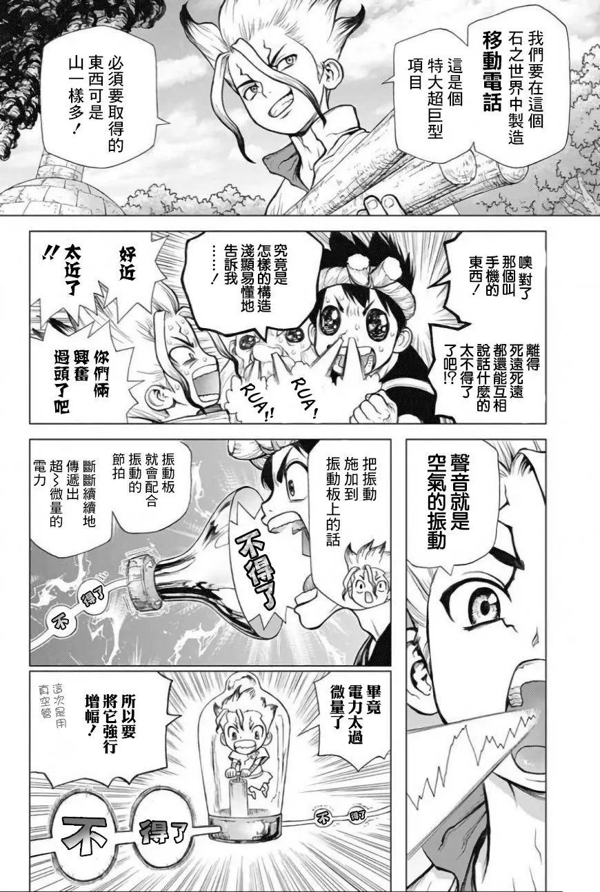 第51回