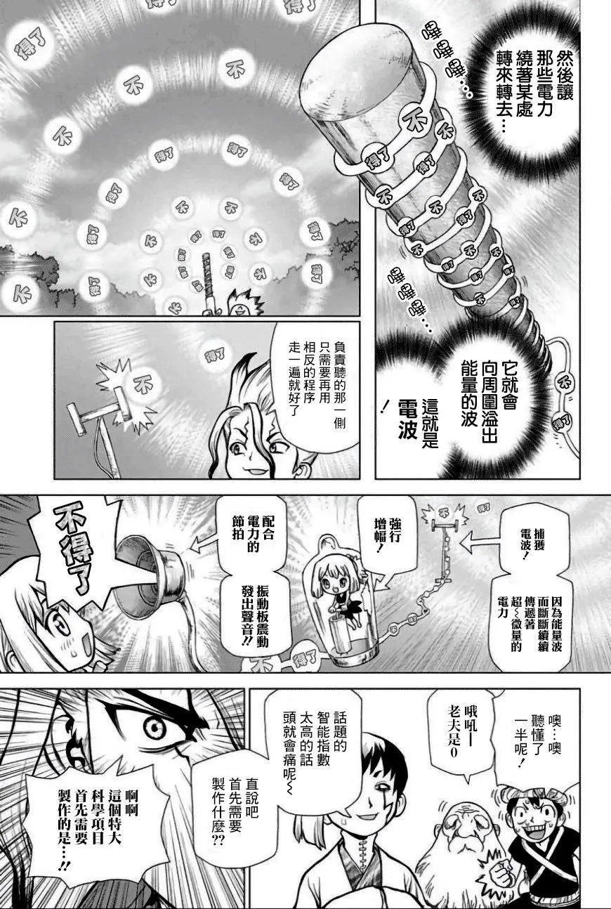 第51回
