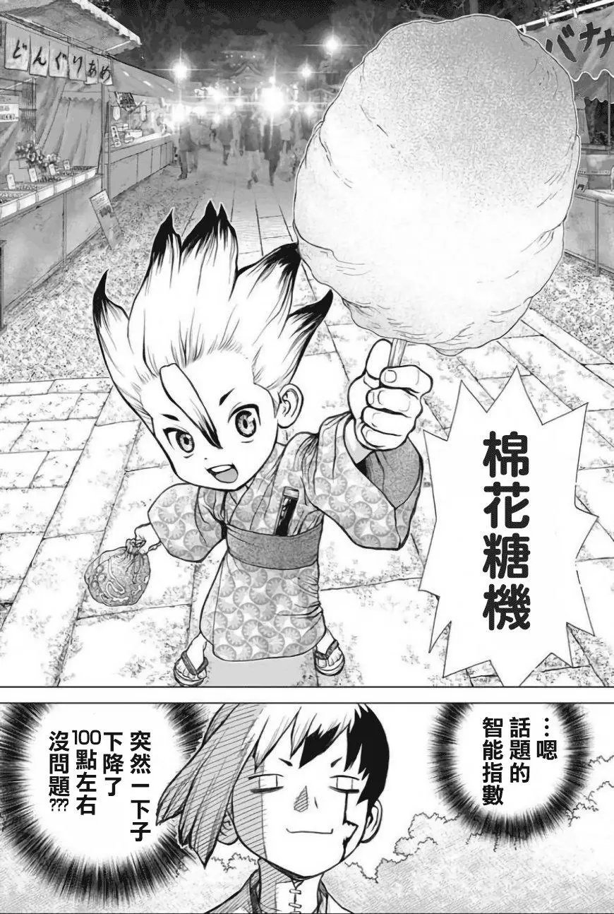 第51回