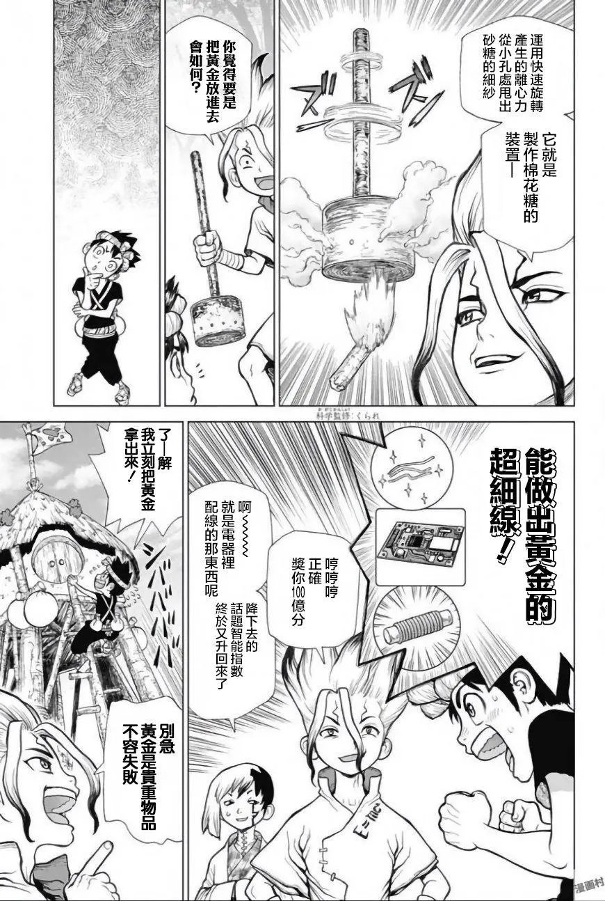 第51回