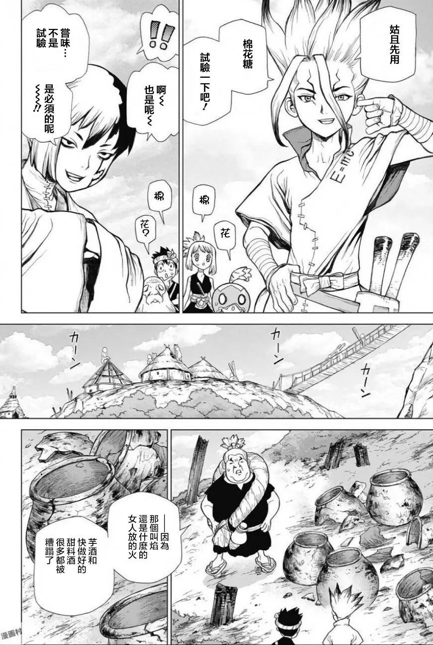 第51回