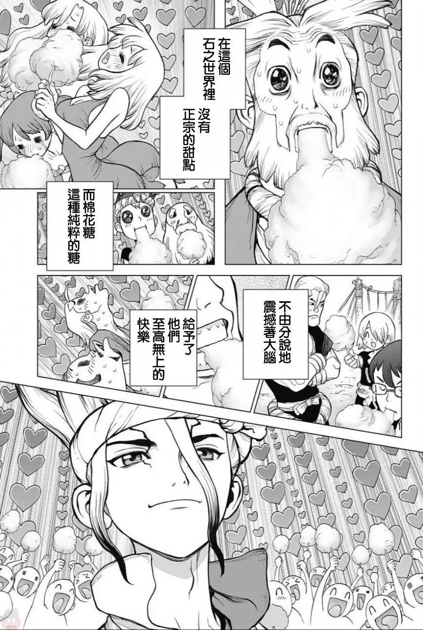 第51回