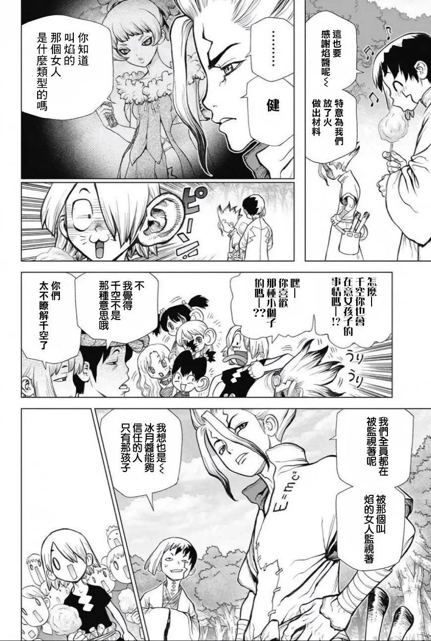 第51回