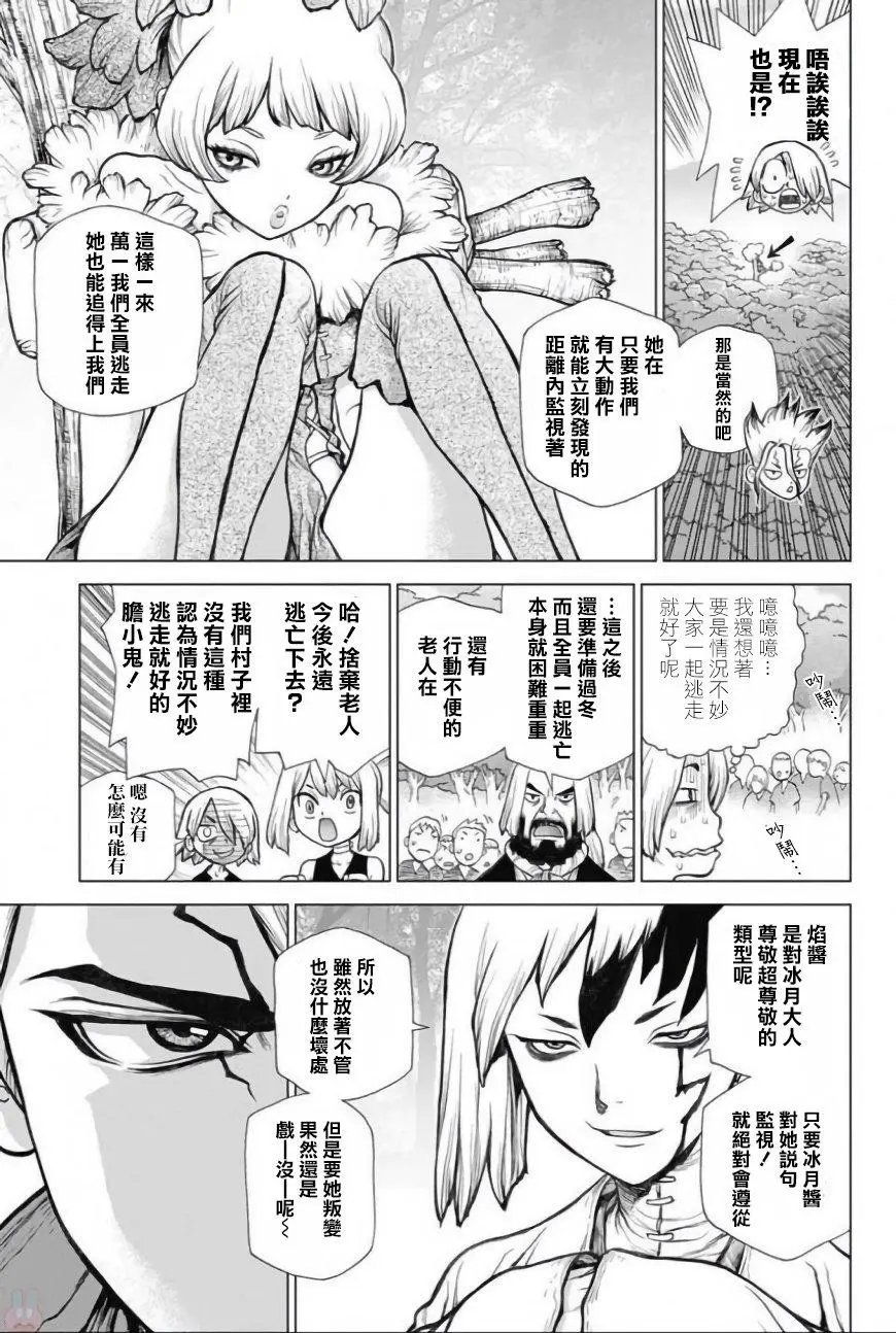 第51回
