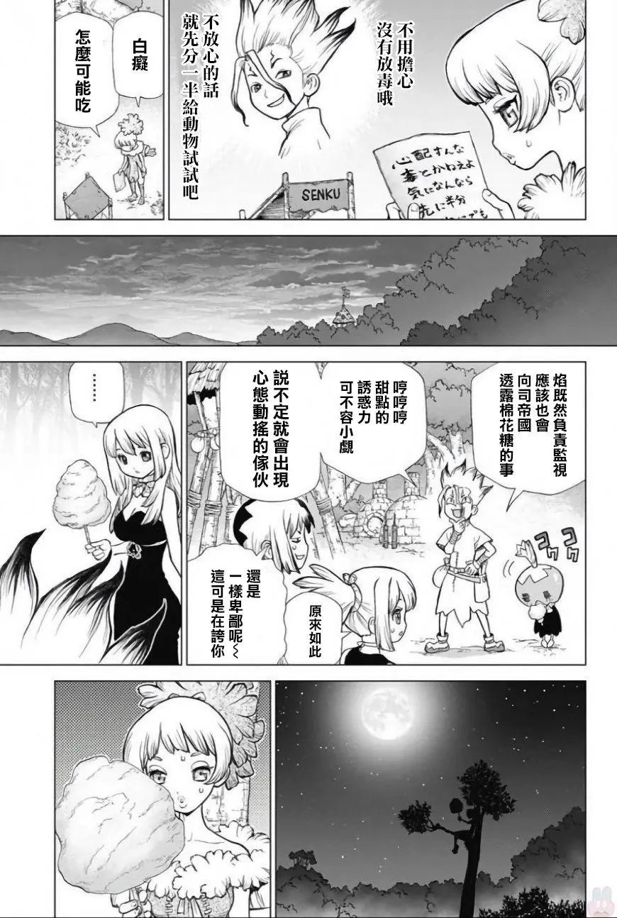 第51回