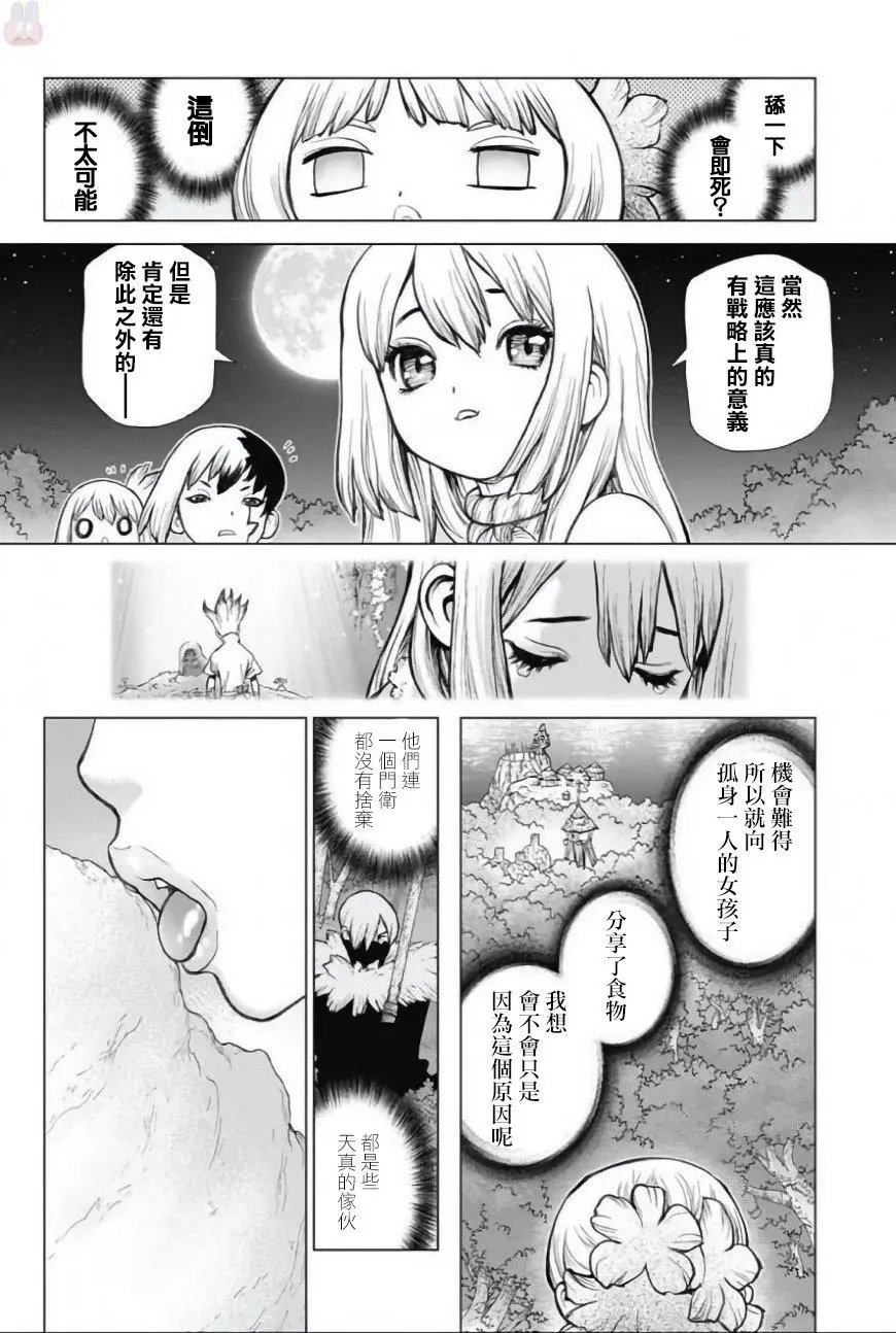 第51回