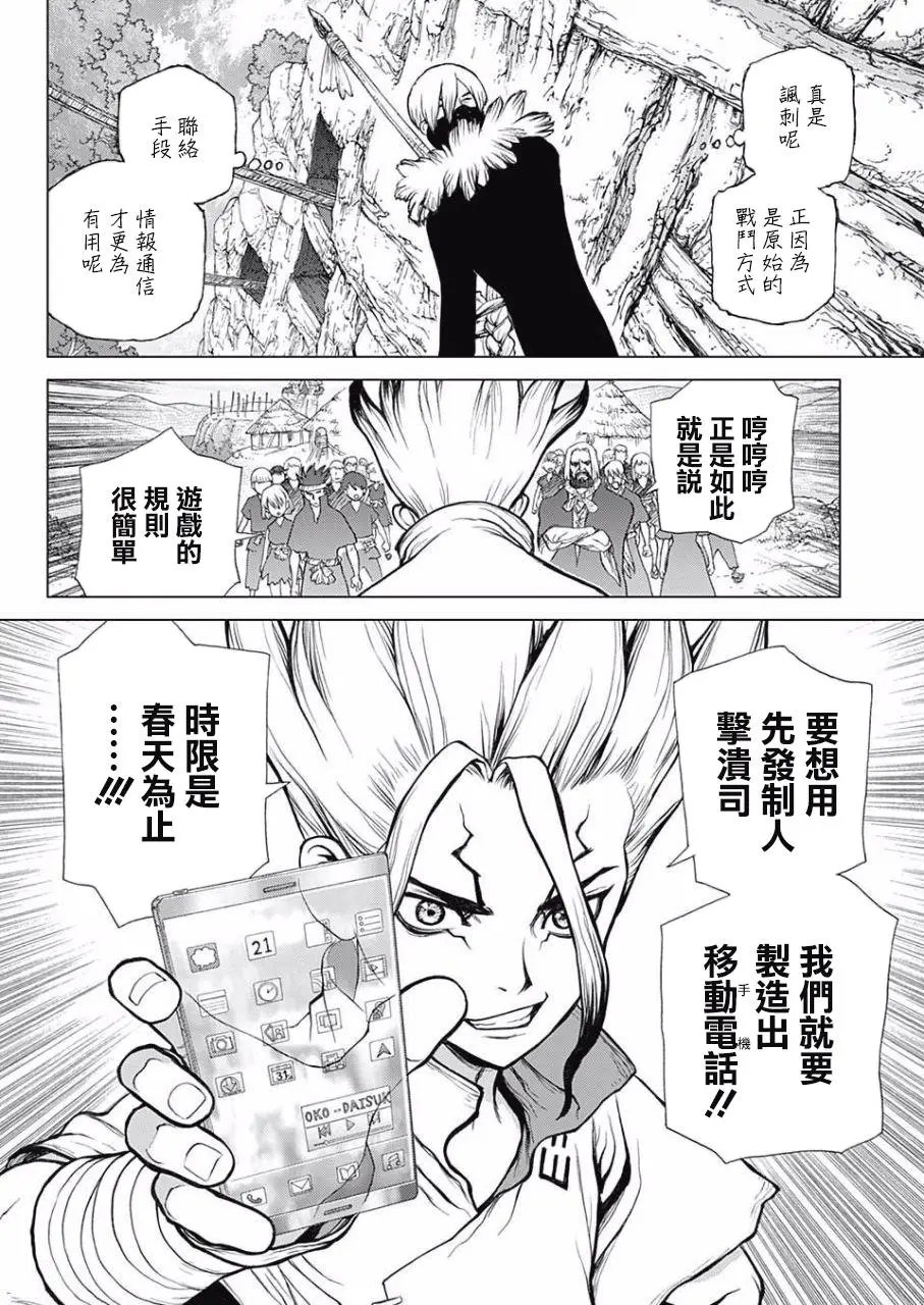 第52回