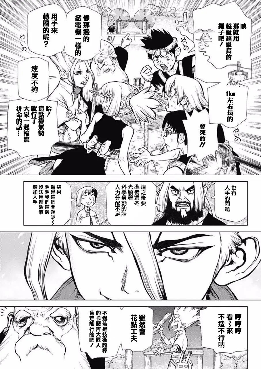 第52回