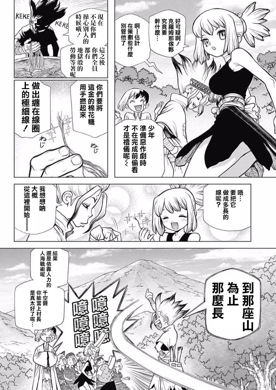 第52回