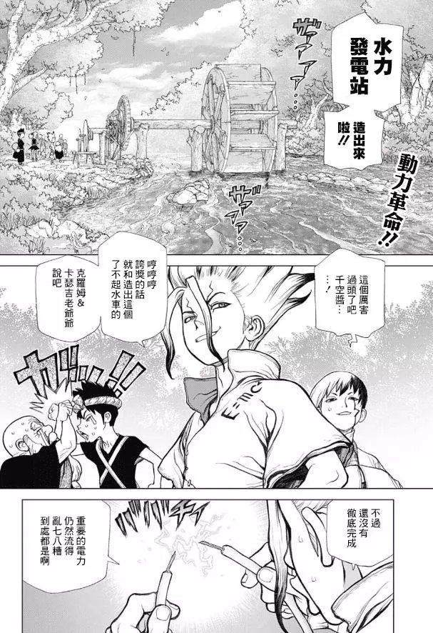 第53回