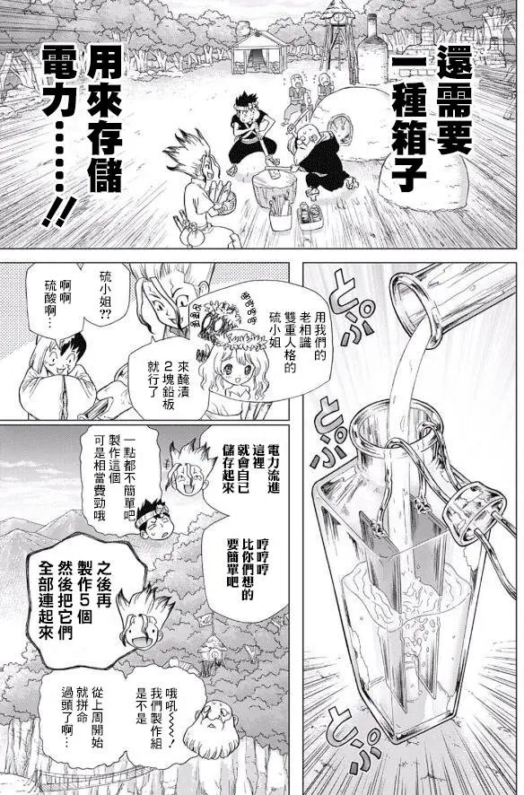 第53回