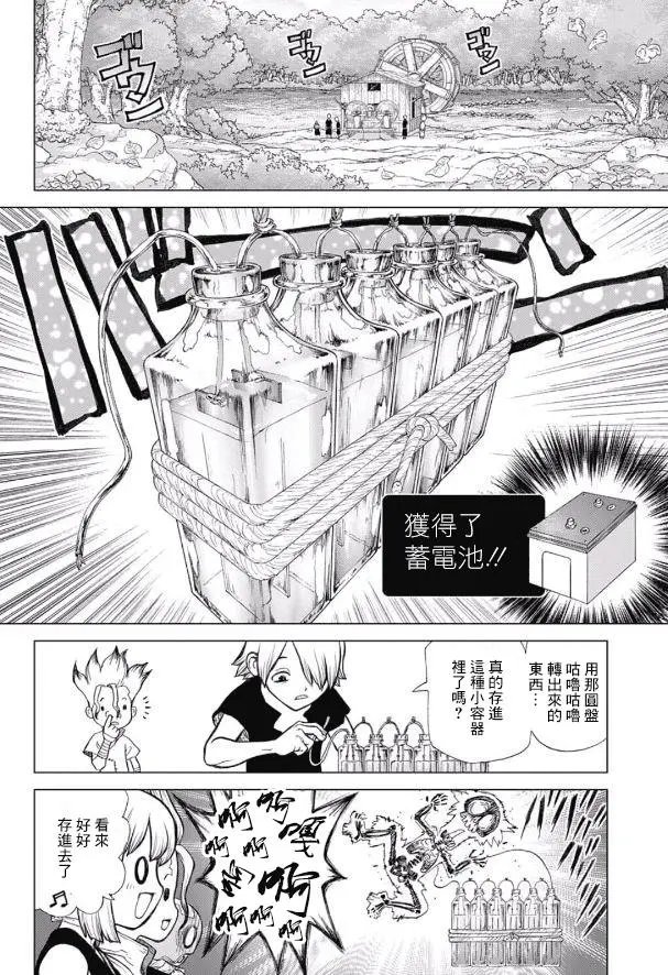 第53回