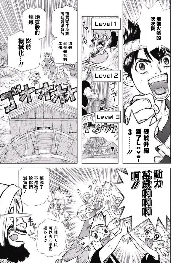 第53回