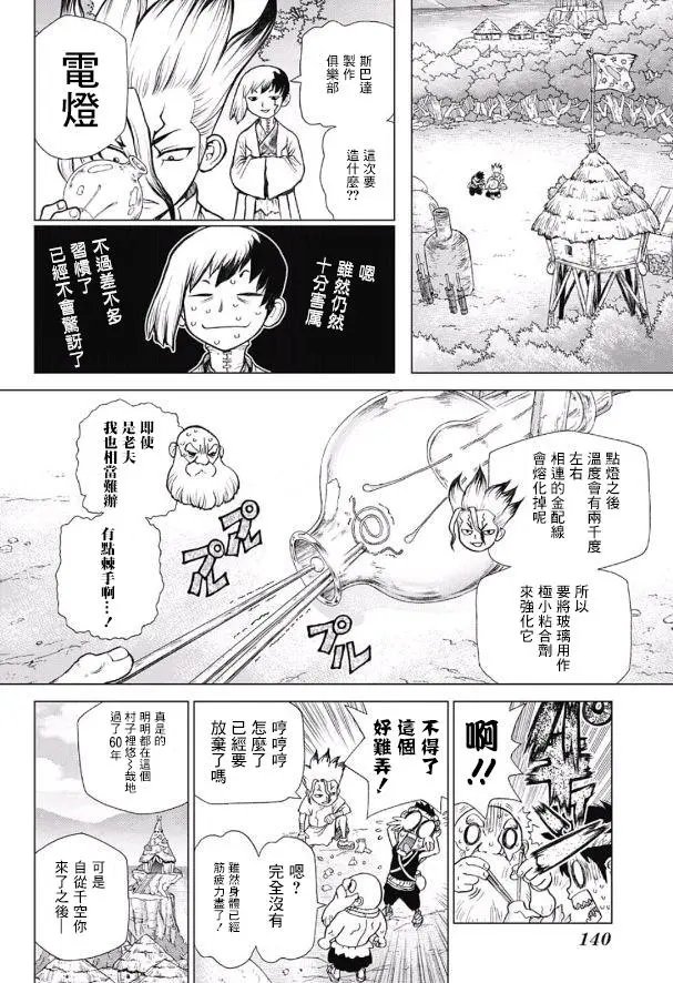 第53回