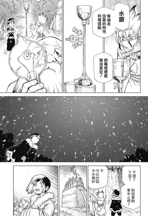 第53回