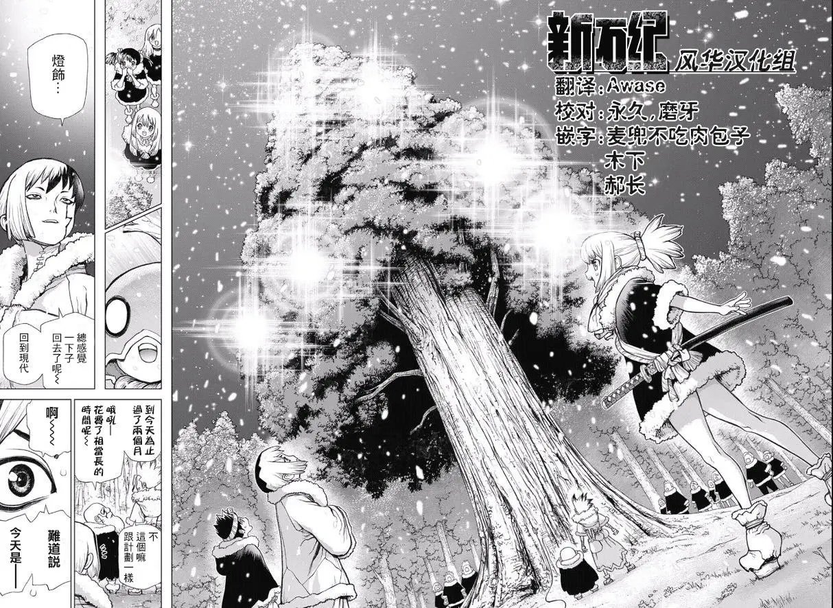 第53回