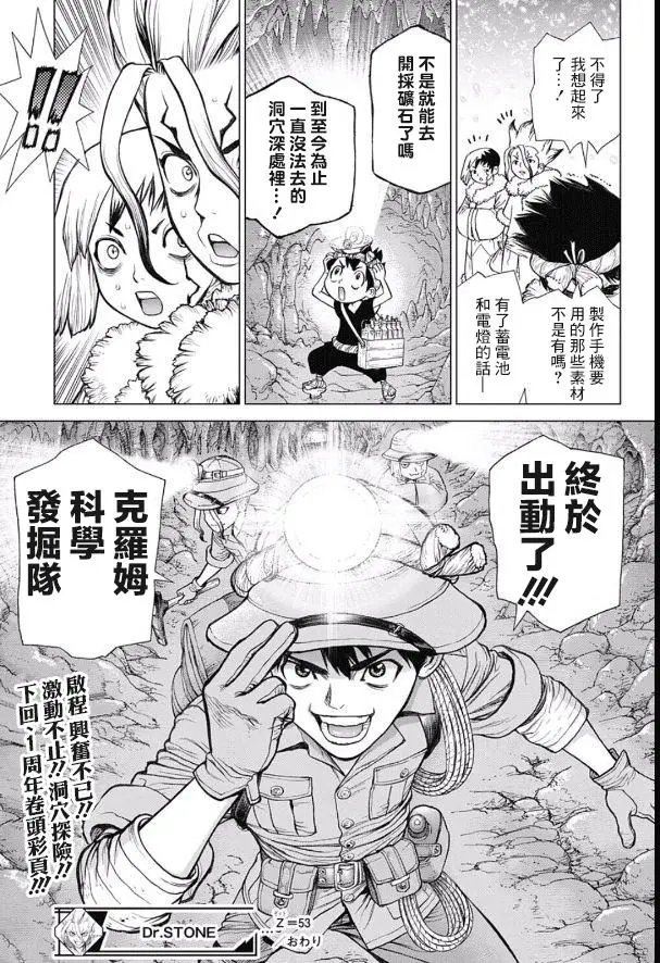 第53回