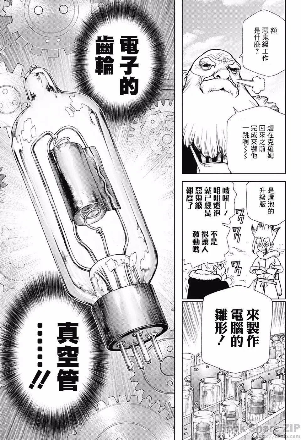 第54回