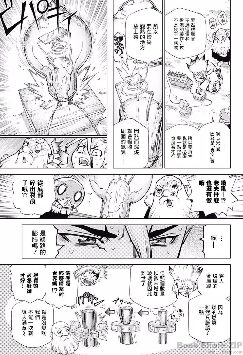 第54回