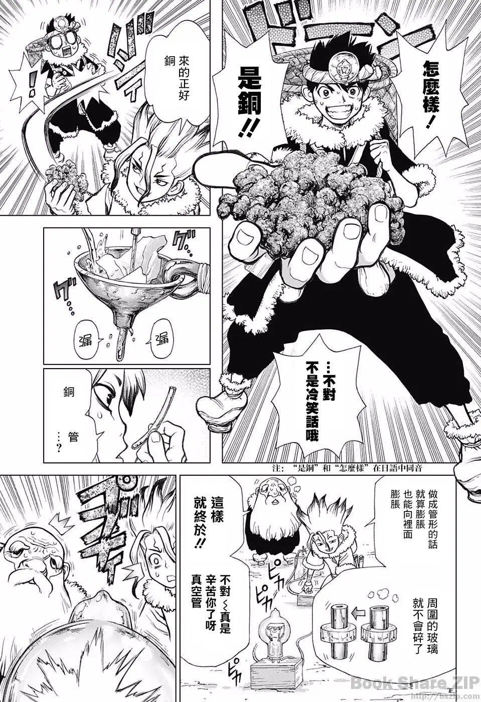 第54回