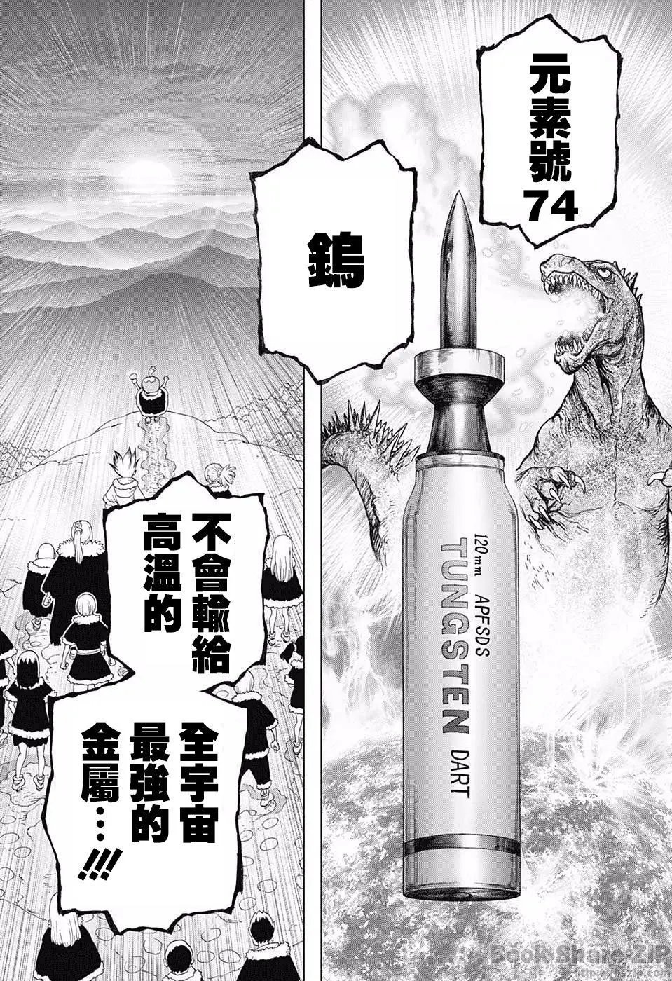 第54回