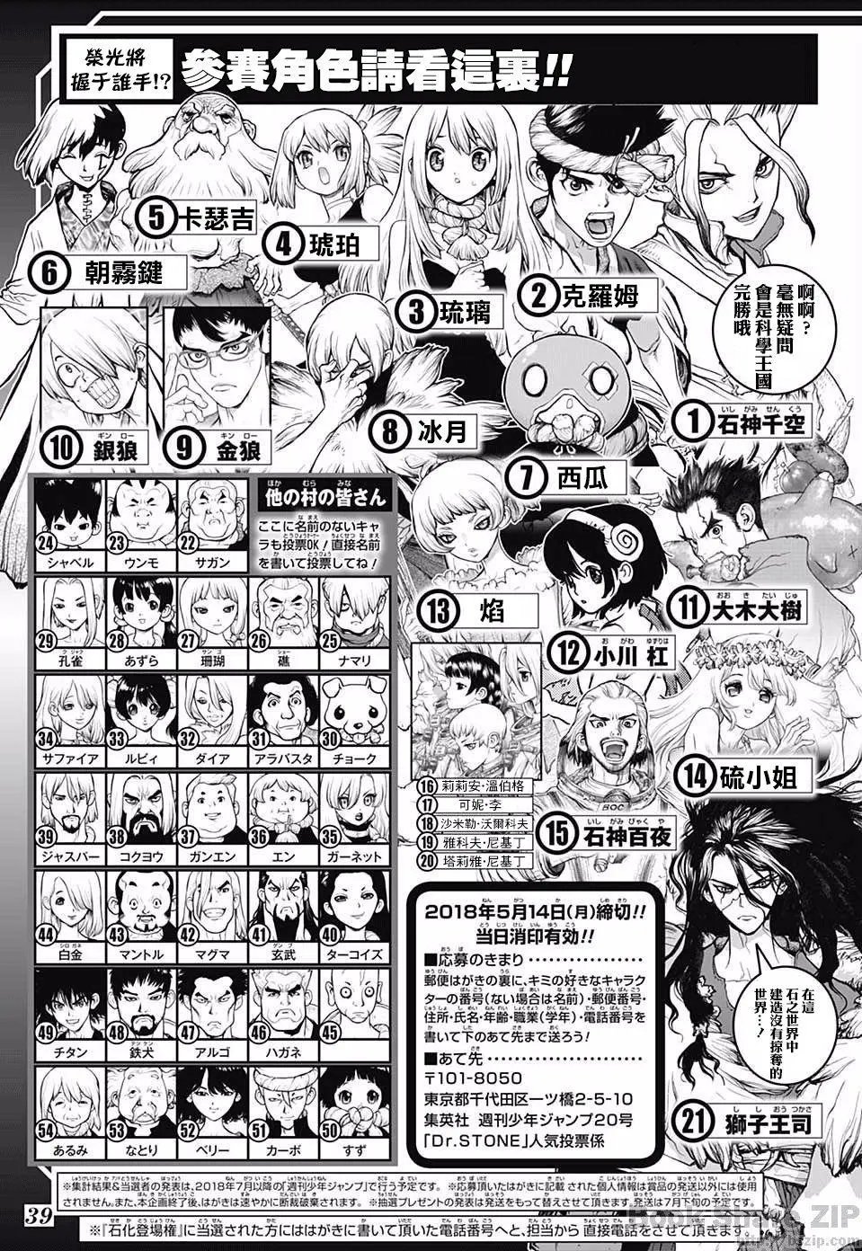 第54回