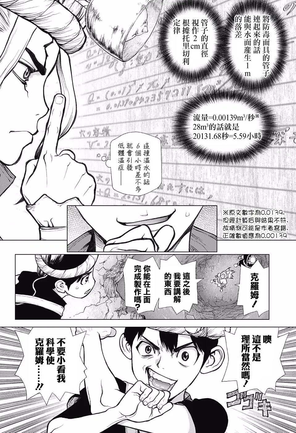 第55回