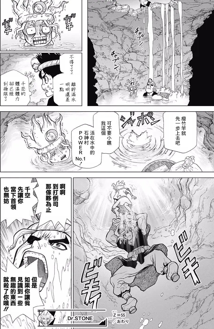 第55回
