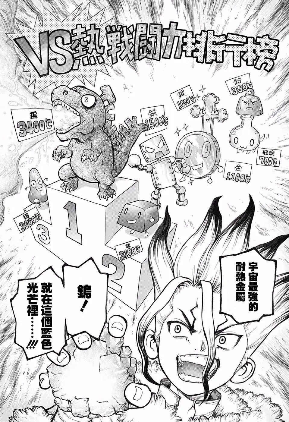 第57回