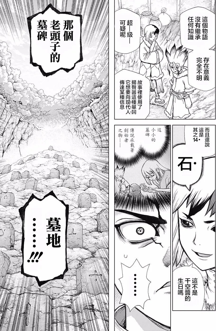 第59回
