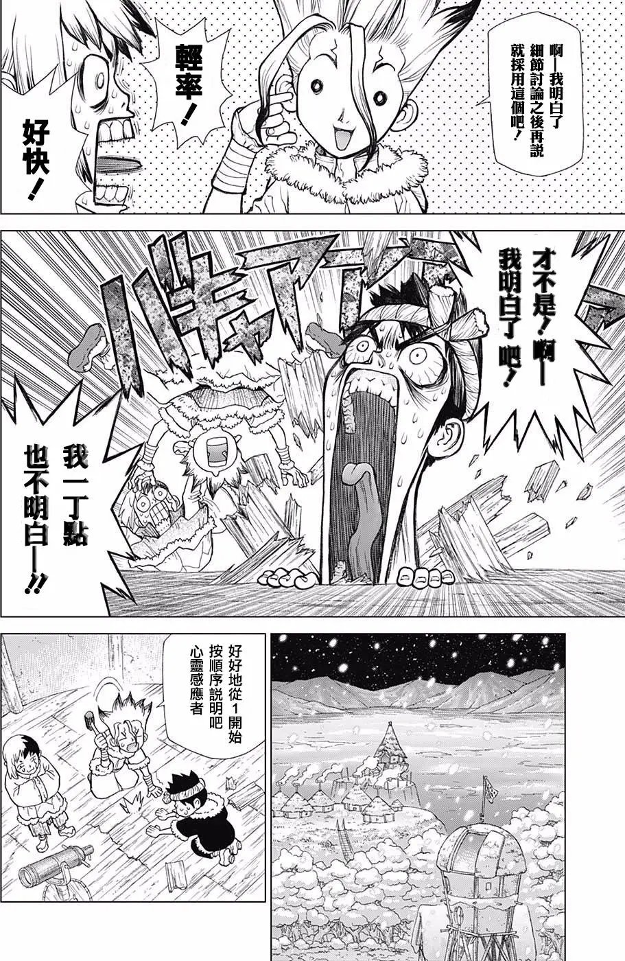 第61回