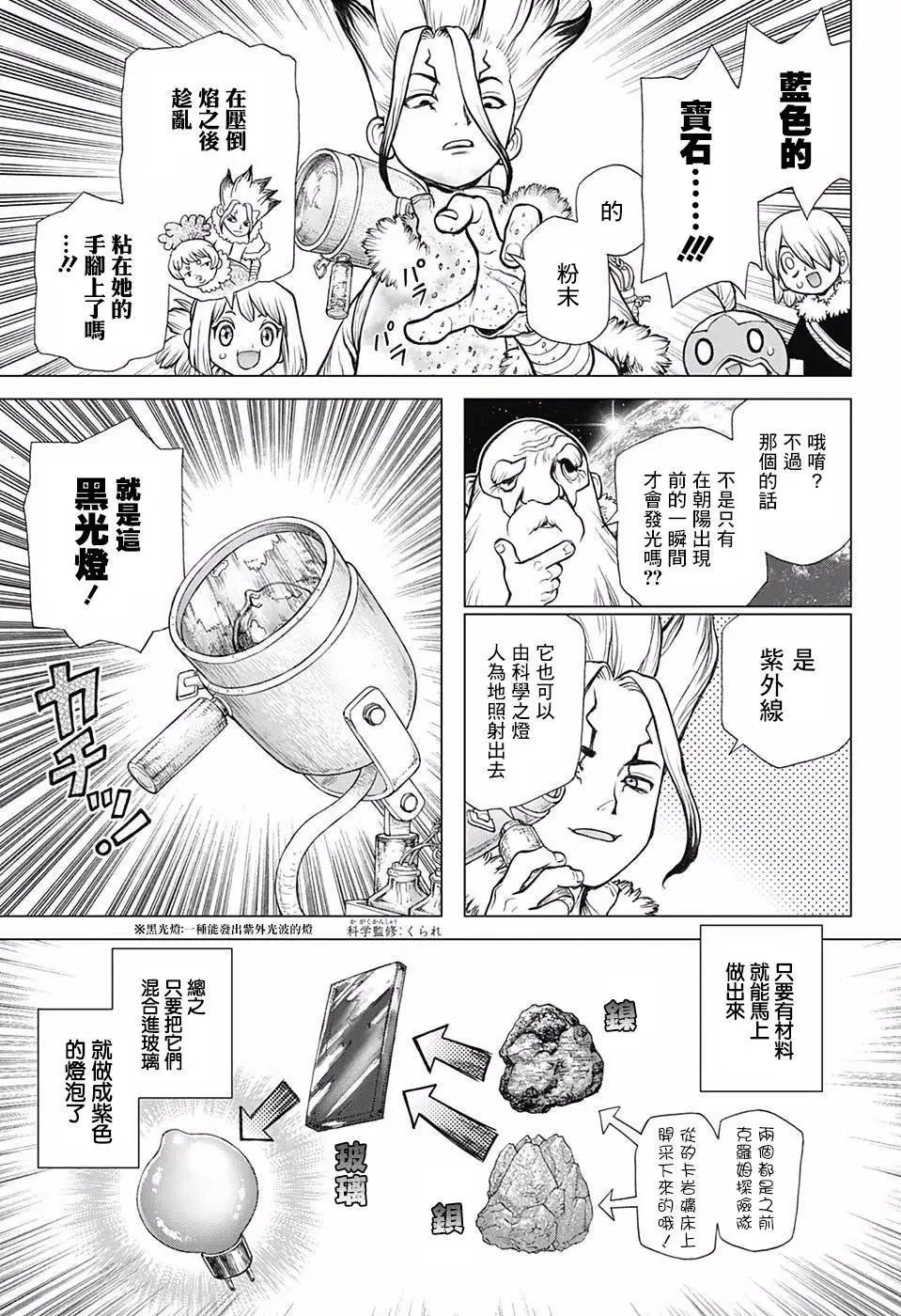 第63回