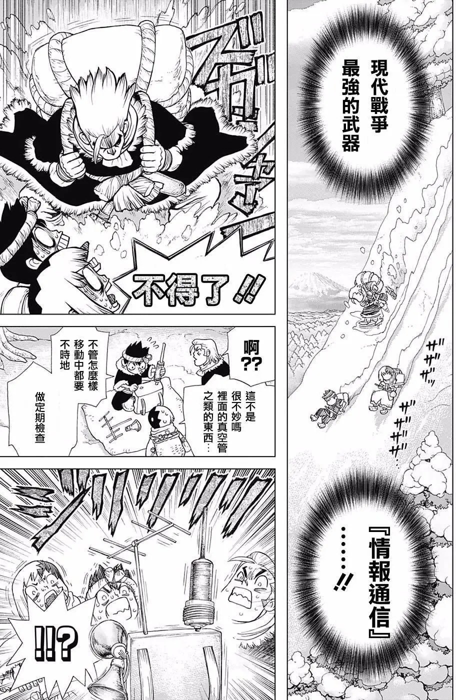 第63回