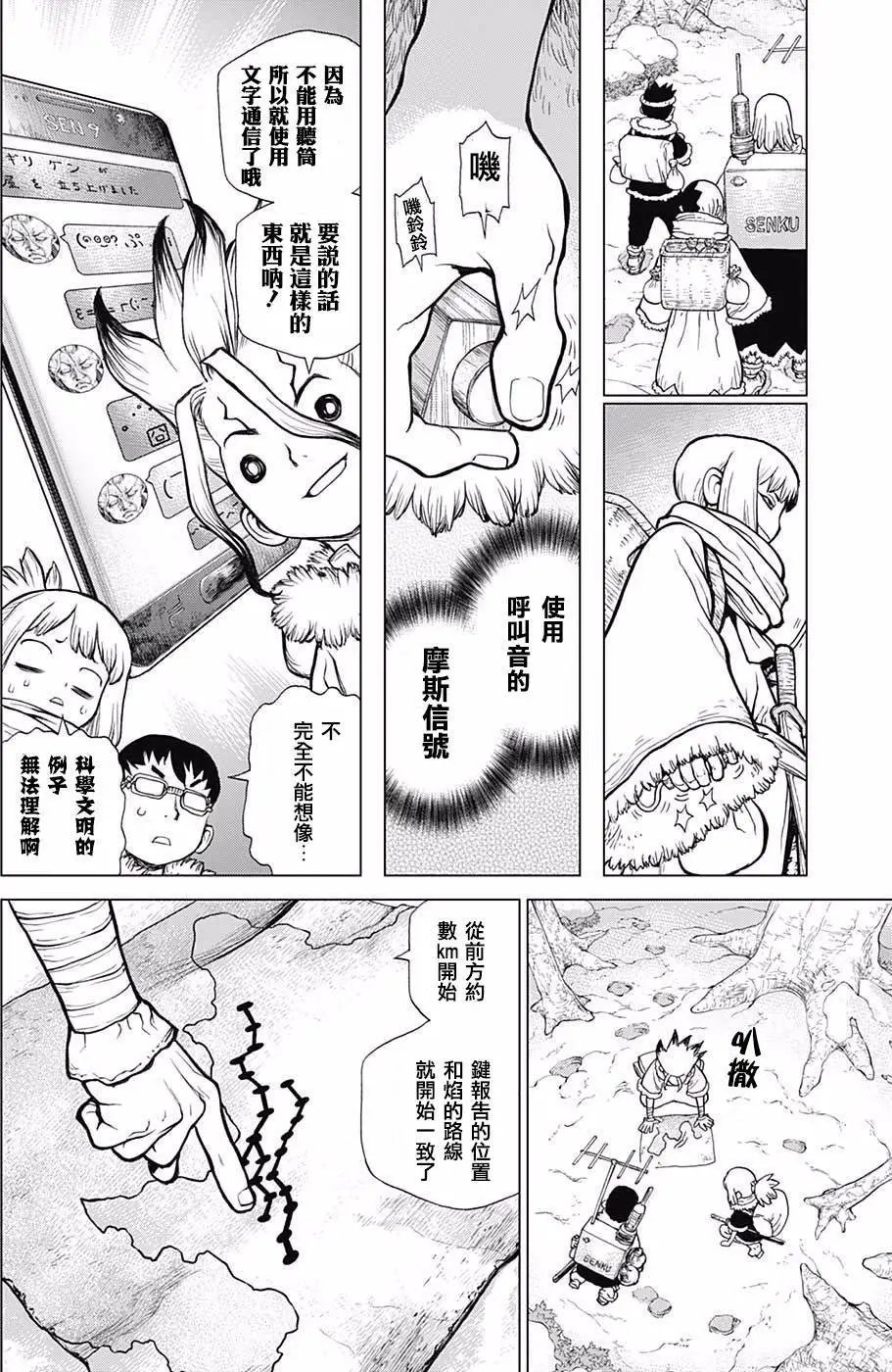第63回