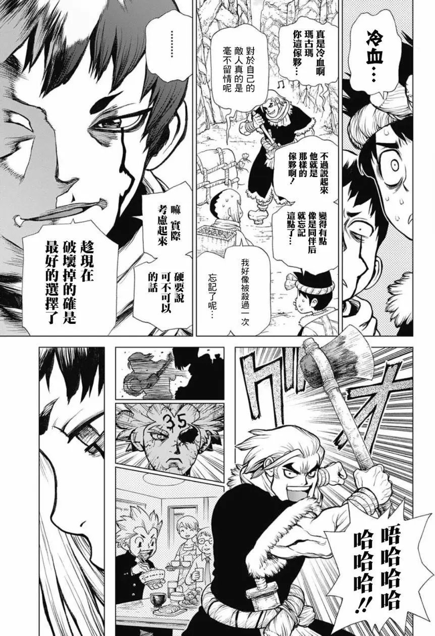 第64回