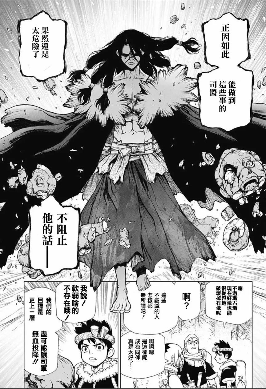 第64回