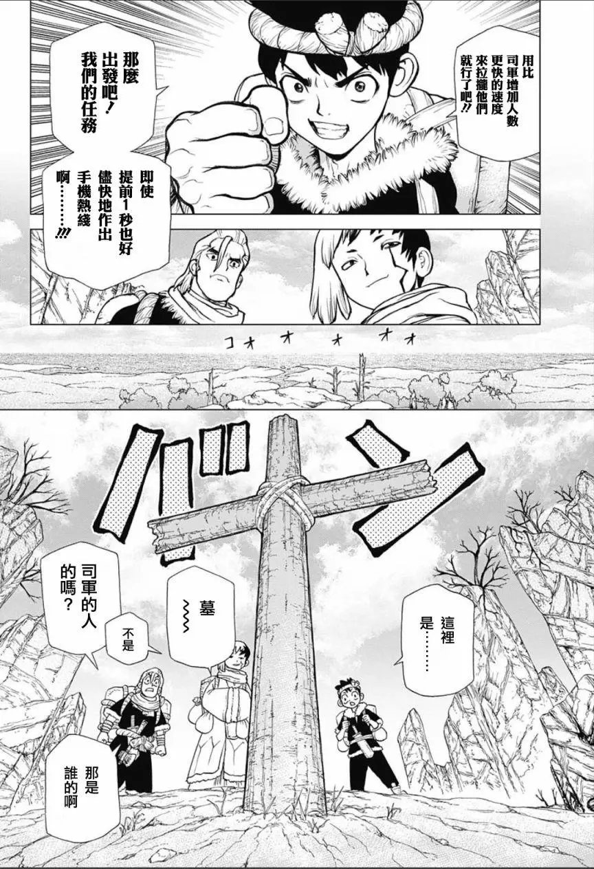 第64回