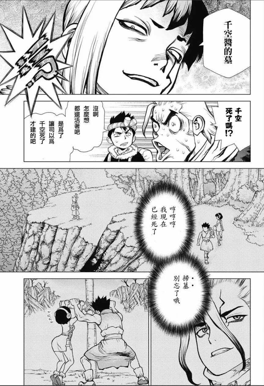 第64回