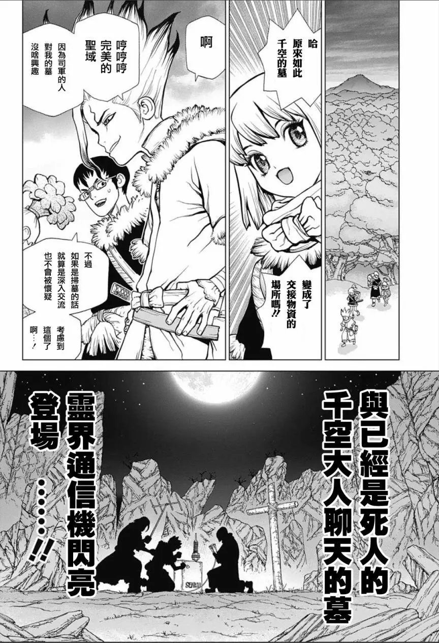 第64回