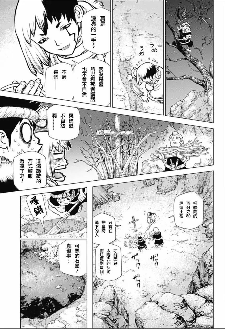 第64回