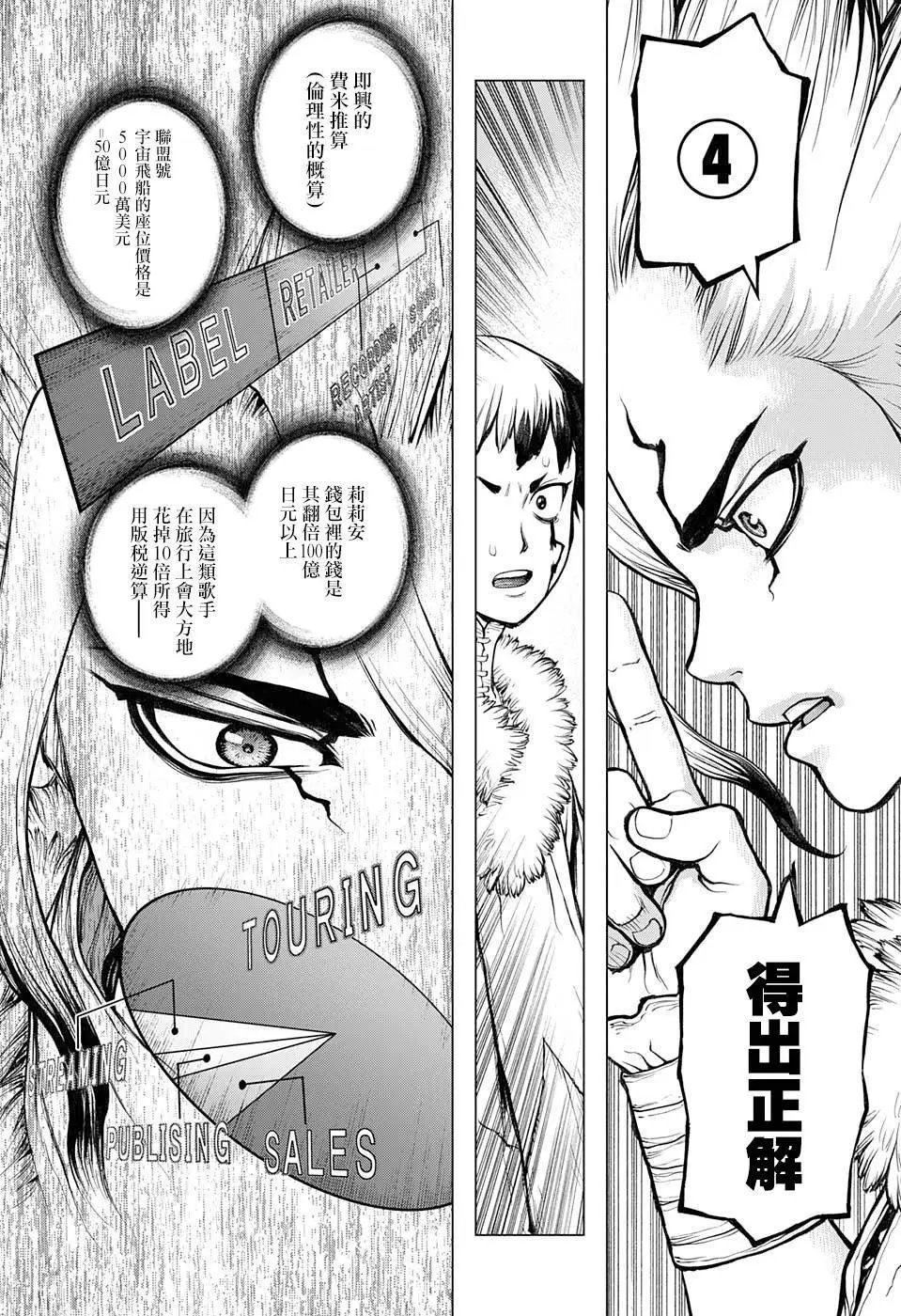 第66回