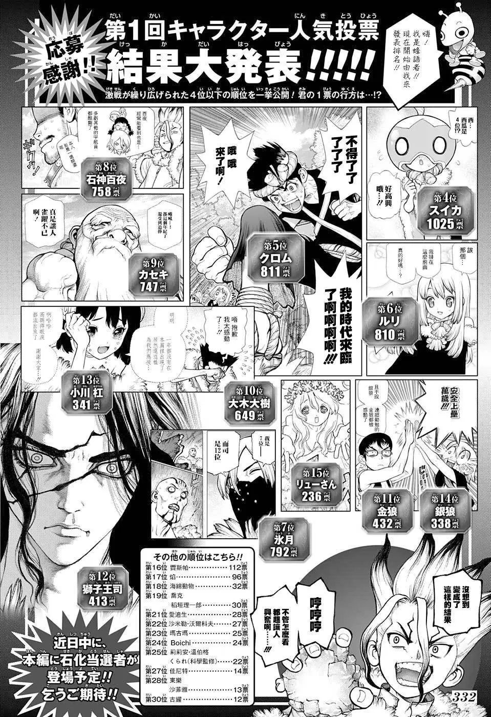 第66回