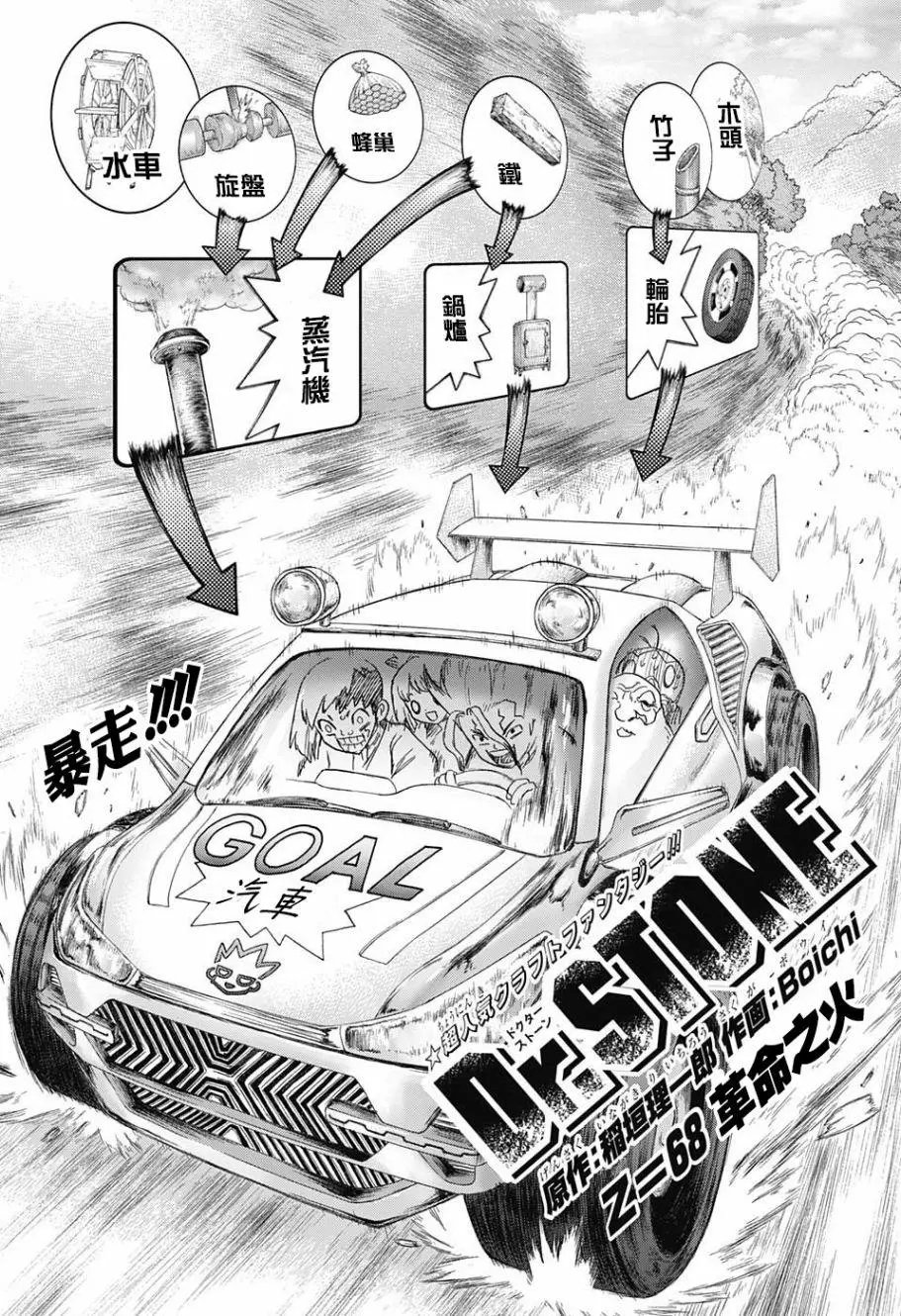第68回