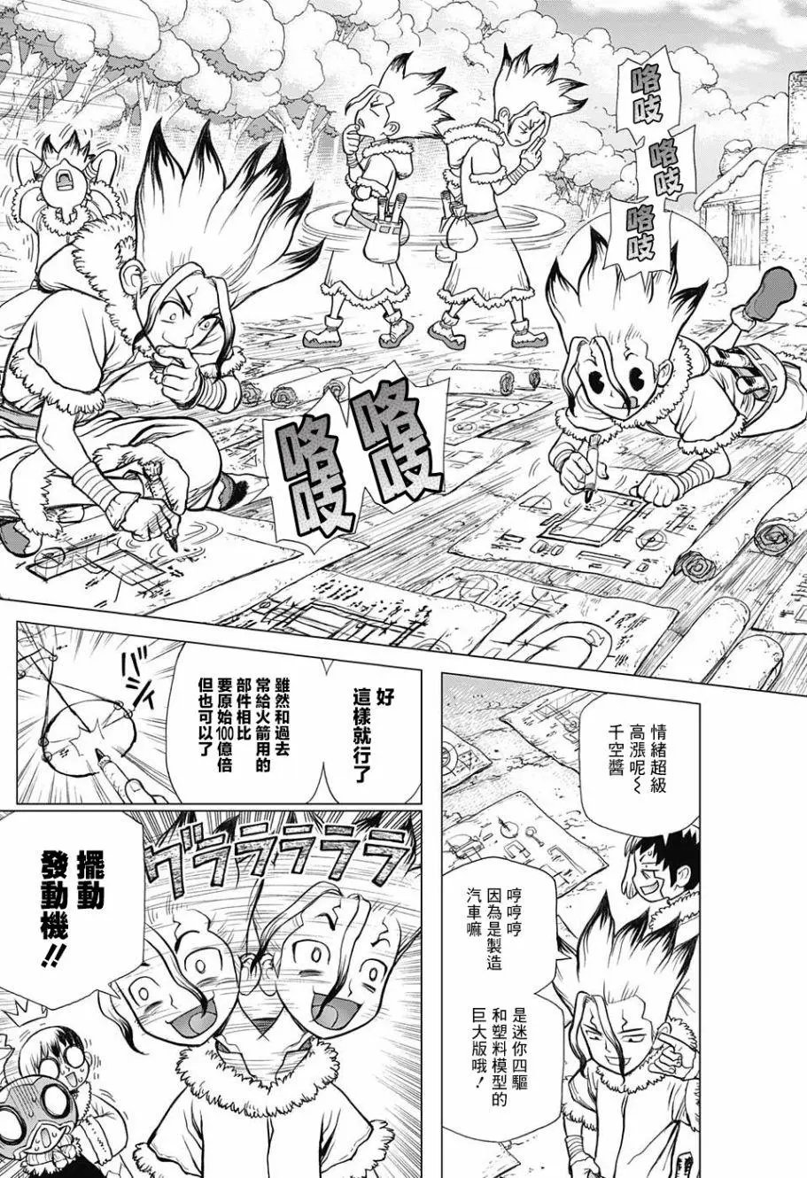 第68回