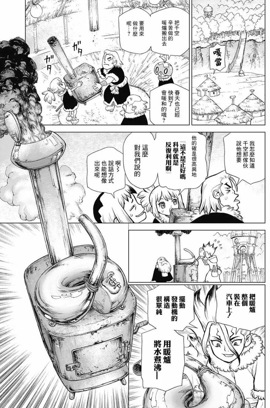 第68回